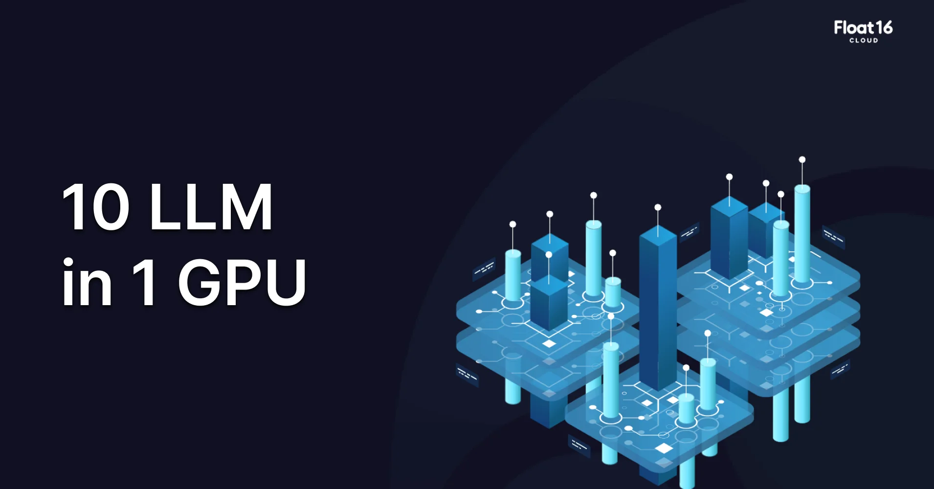 Deploy Large Language Models on GPU